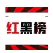  贵阳国际旅行社获得2026年贵阳第一季度旅业红榜旅行社